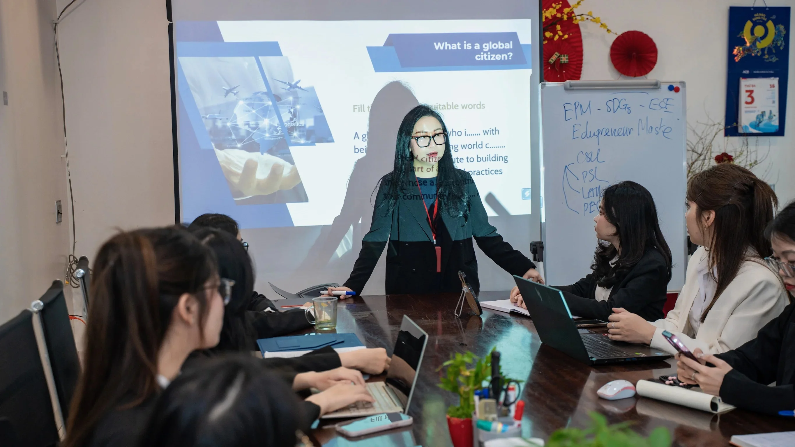 Quy trình tư vấn bán hàng