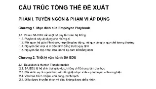 Bộ văn bản hành chính chuẩn hoá SA EDU